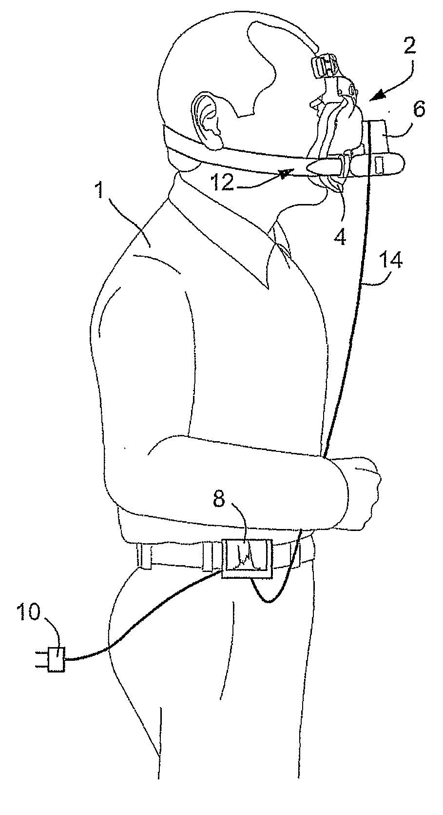 Mask and flow generator system