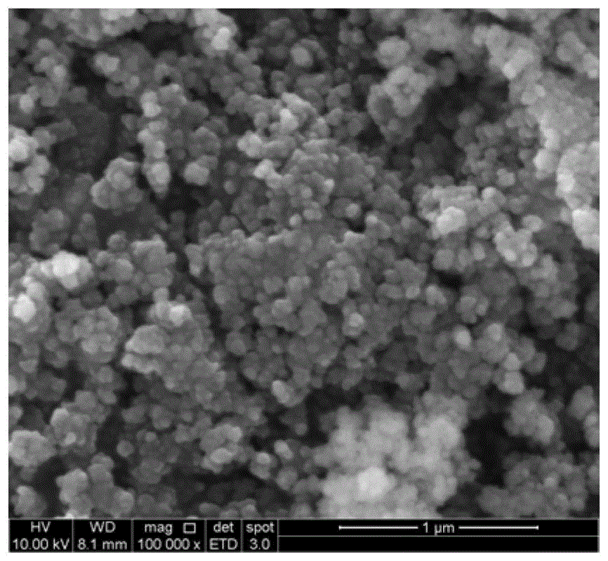 A kind of preparation method of titanium dioxide/hydroxyapatite composite photocatalyst