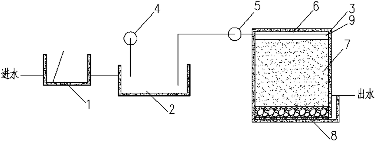 Rapid infiltration system for efficient treatment on initial rainwater