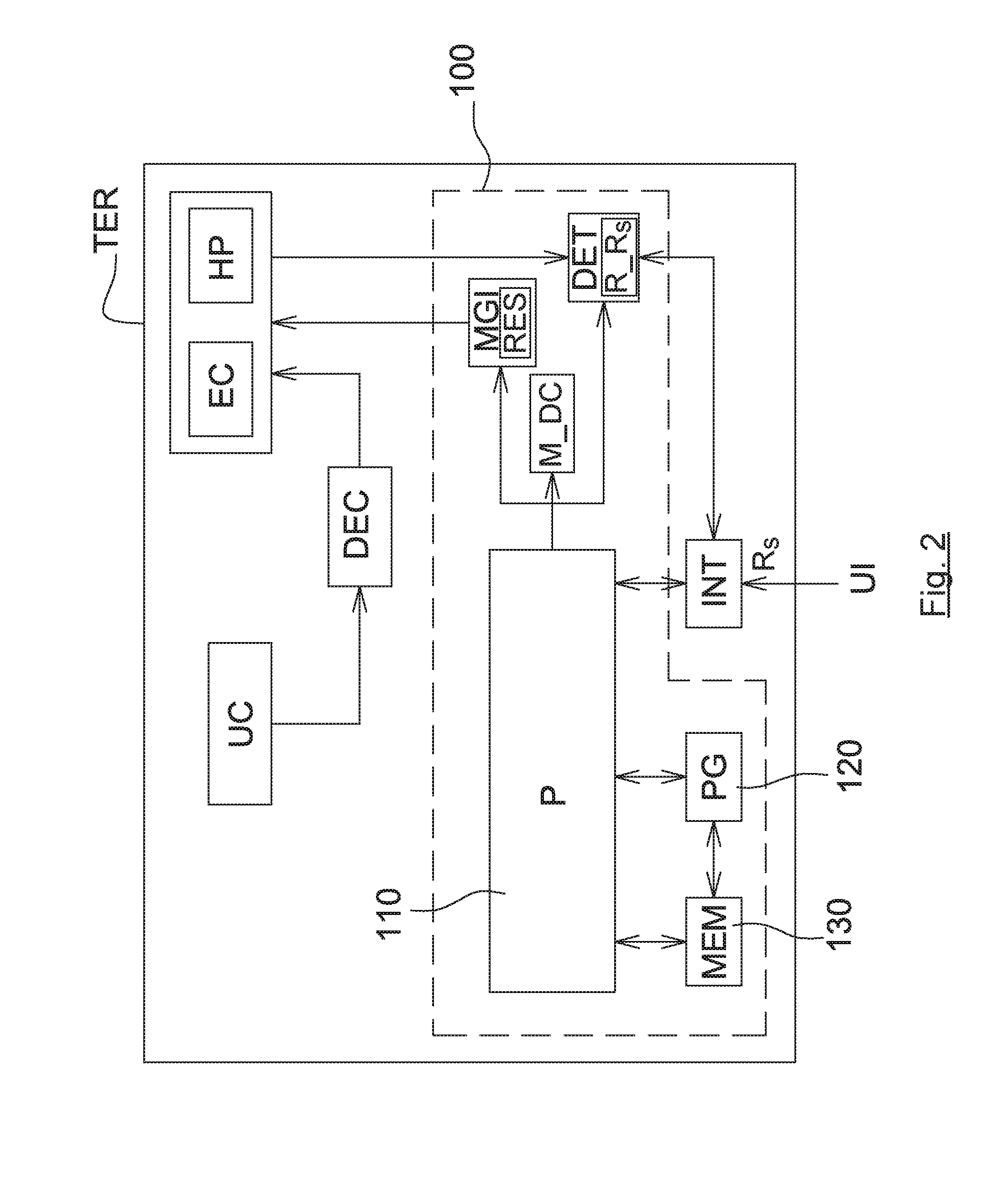 Method and device for accessing a plurality of contents, corresponding terminal and computer program