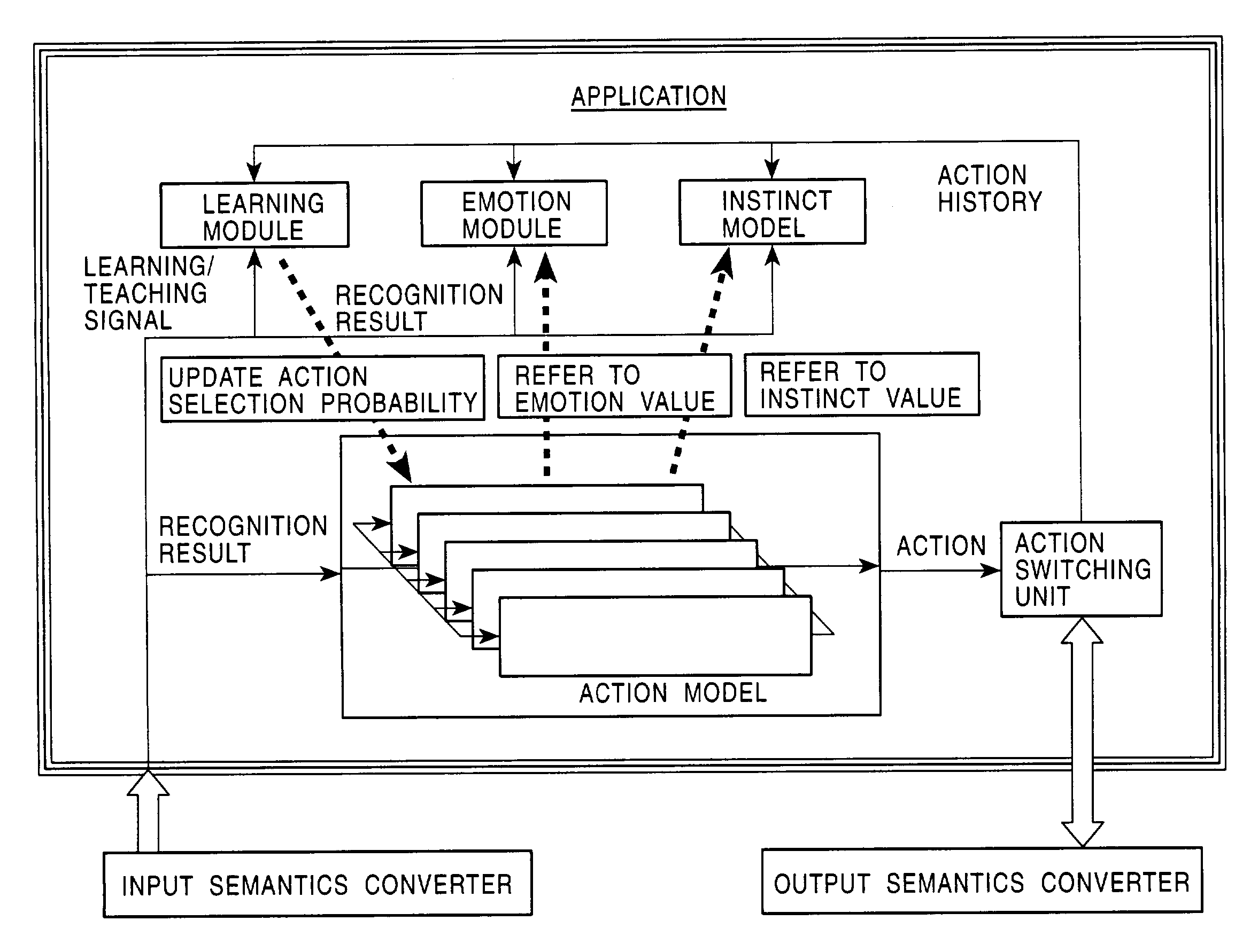 Legged robot, legged robot behavior control method, and storage medium