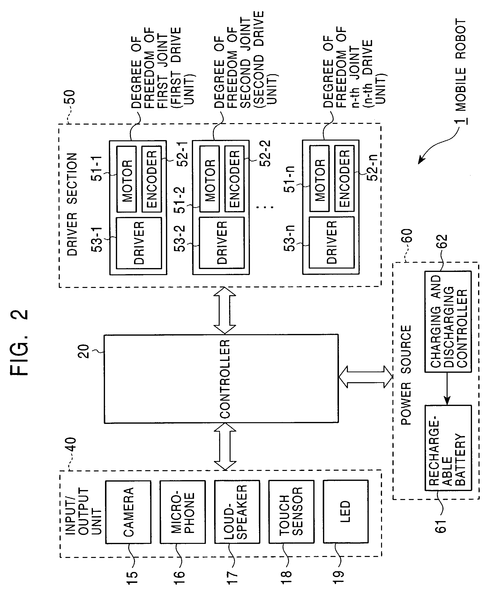 Legged robot, legged robot behavior control method, and storage medium