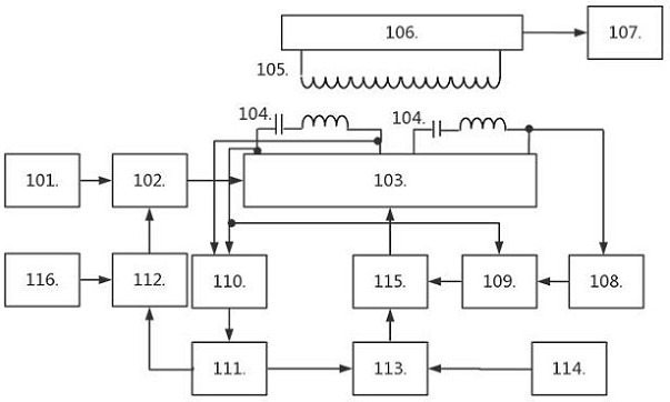 Resonant tracking non-contact multi-channel power supply device and power supply method