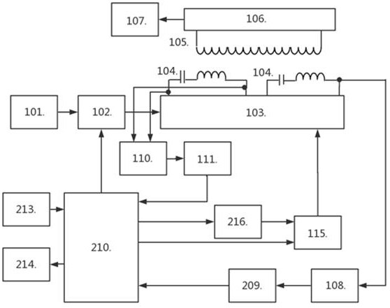 Resonant tracking non-contact multi-channel power supply device and power supply method