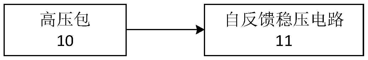 Isosoluble electric ion generator