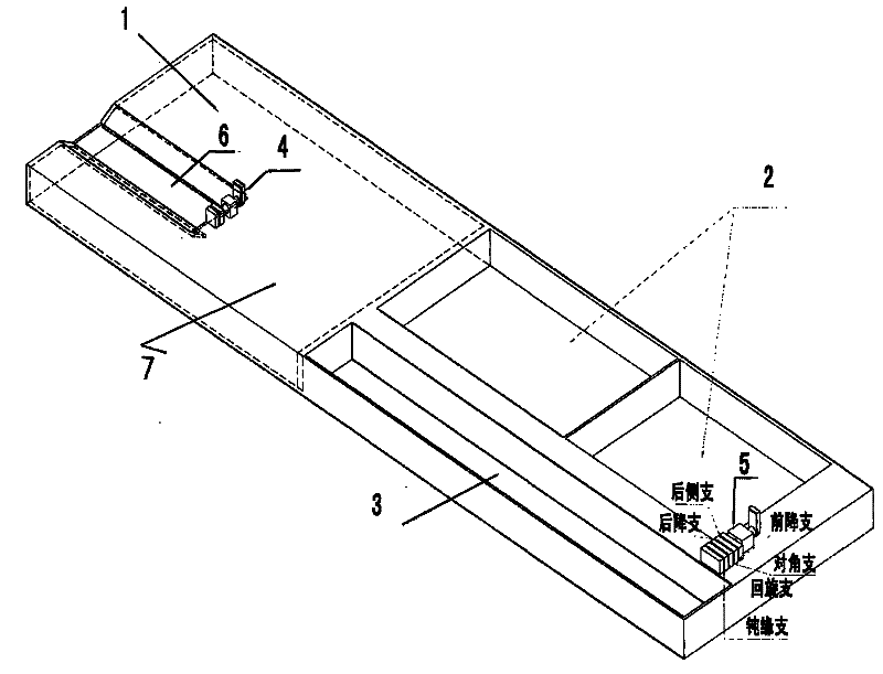 Operating platform for percutaneous coronary artery stent implantation