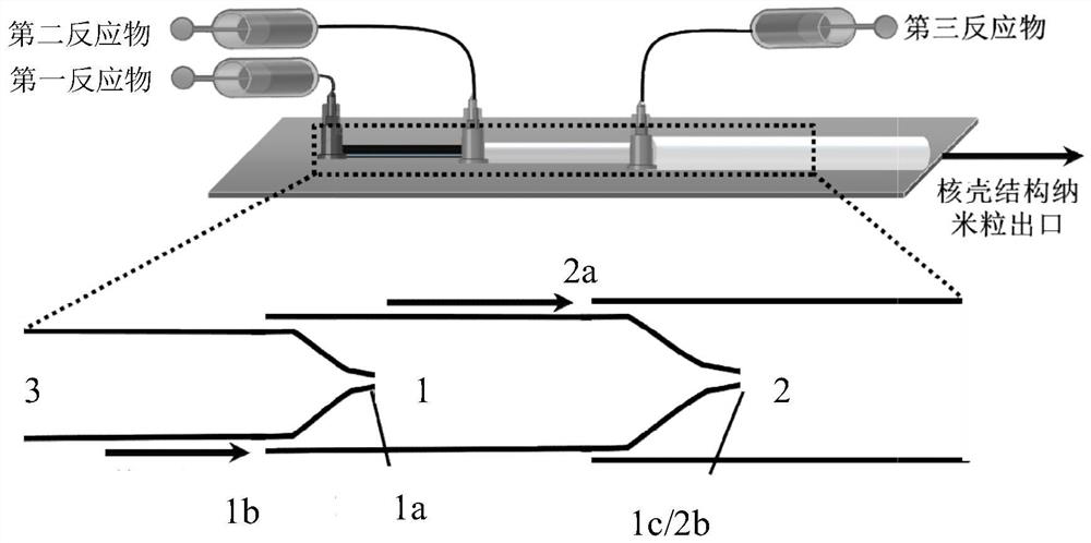 A kind of ultra-high drug-loaded nanoparticles and preparation method thereof