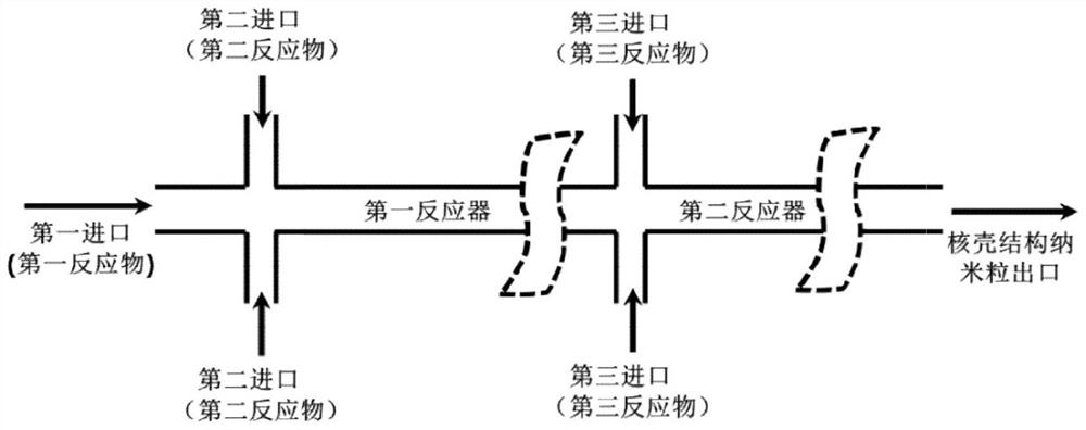 A kind of ultra-high drug-loaded nanoparticles and preparation method thereof