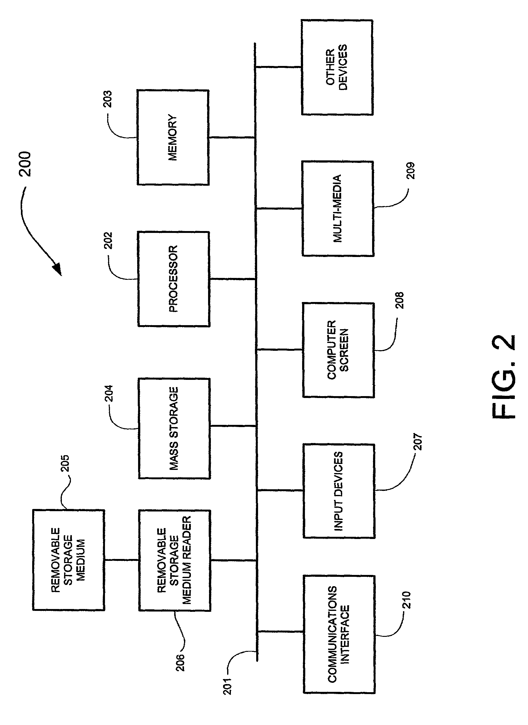 Method and apparatus for blocking unwanted windows