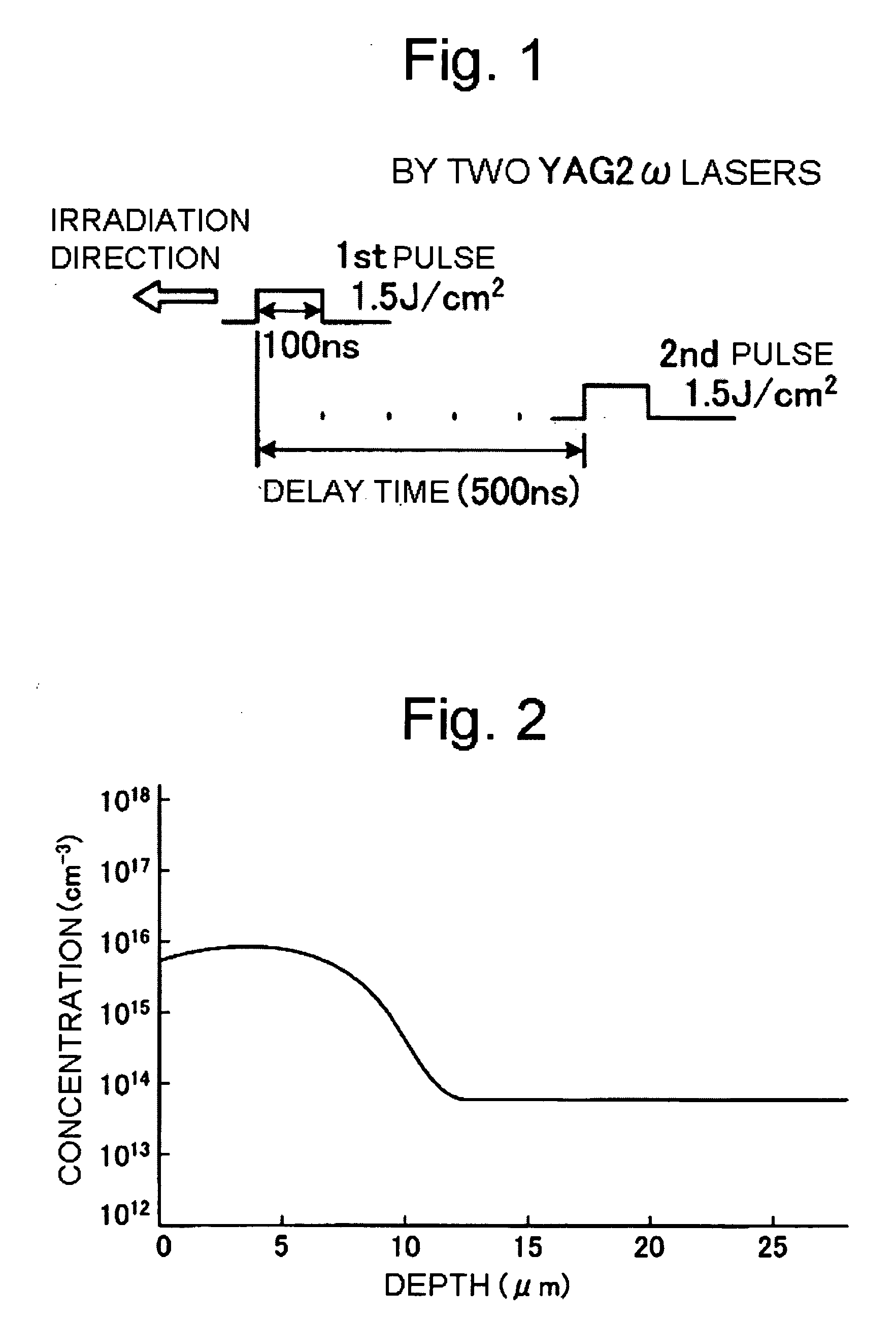 Method of manufacturing semiconductor element