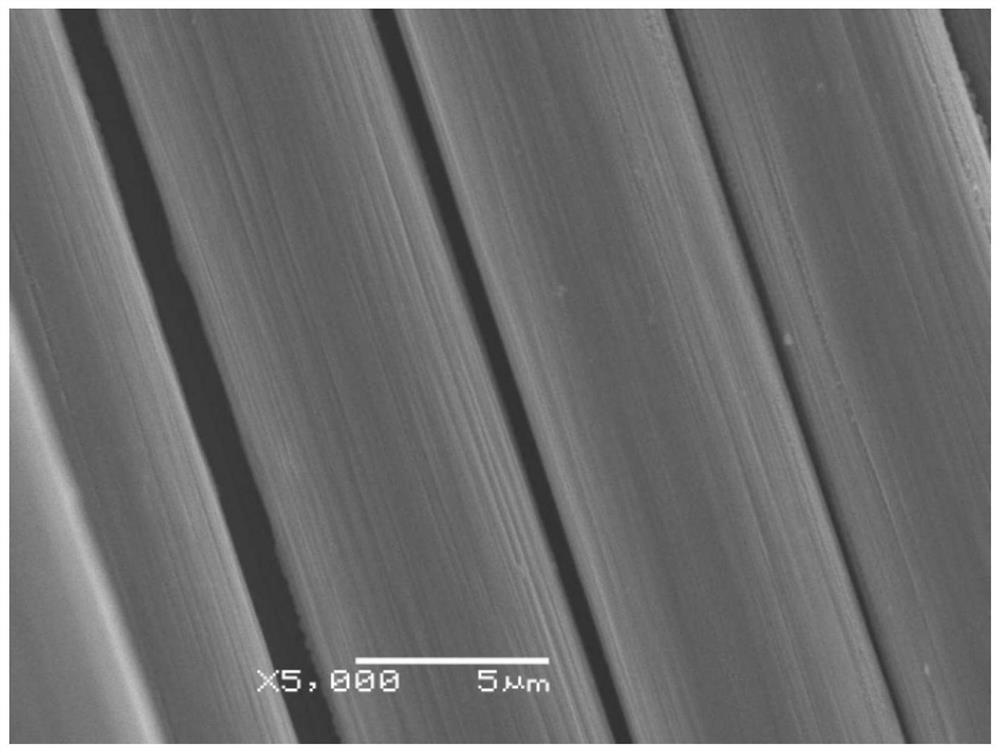 A method for regulating polyacrylonitrile-based carbon fiber and its surface groove structure