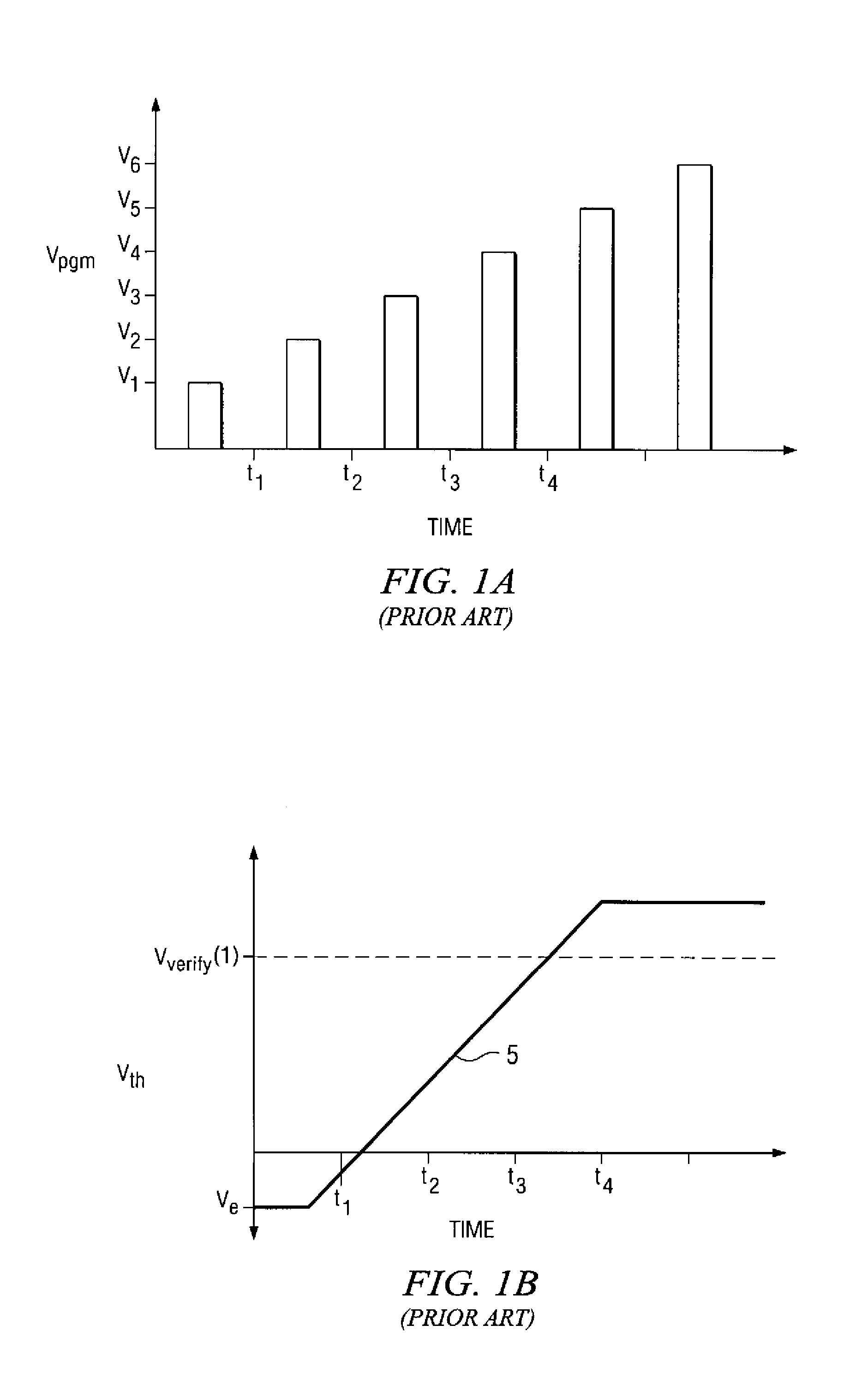 Partial page fail bit detection in flash memory devices