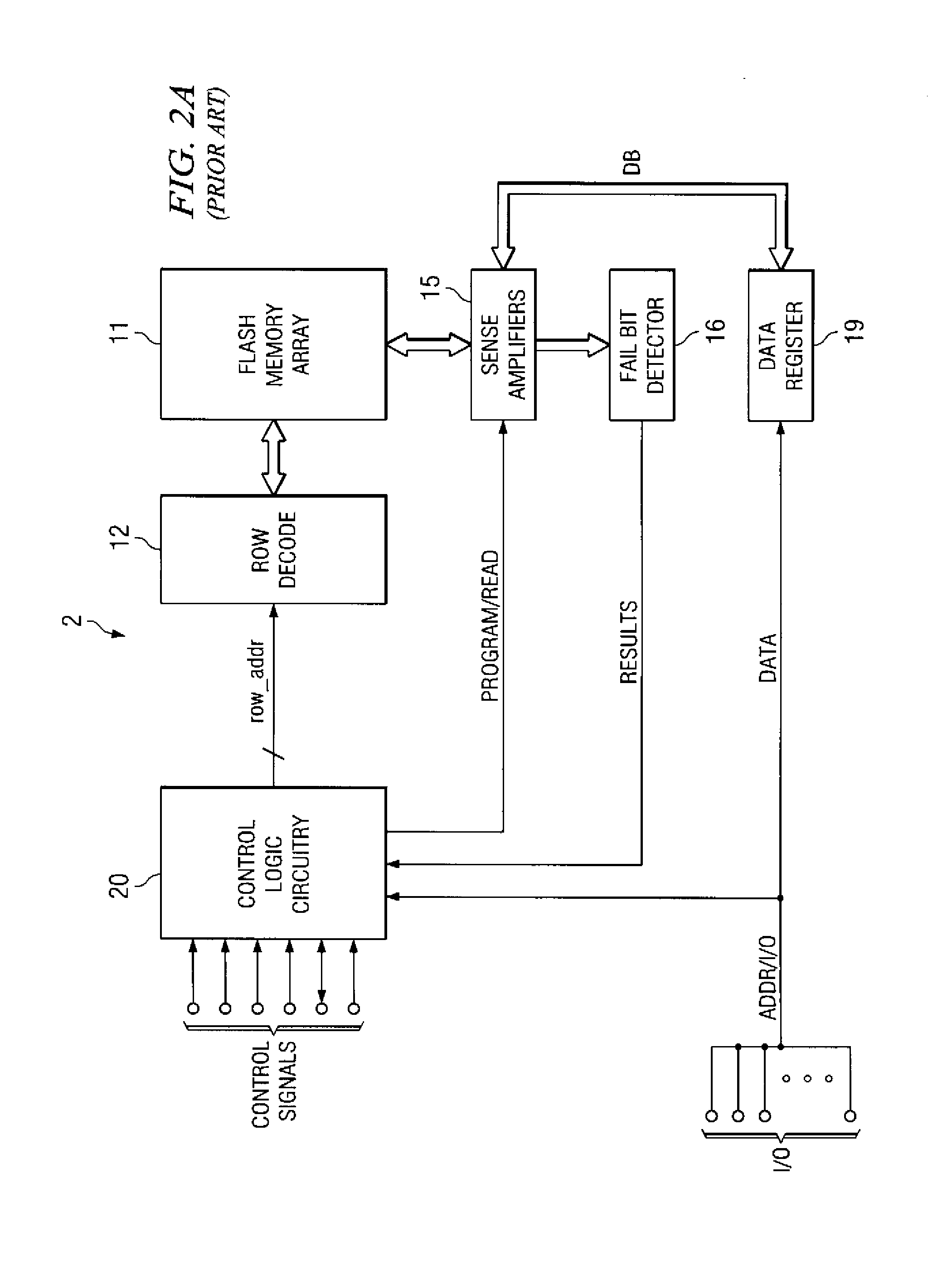 Partial page fail bit detection in flash memory devices