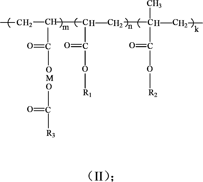 Long-acting self-polishing antifouling paint and preparation method thereof