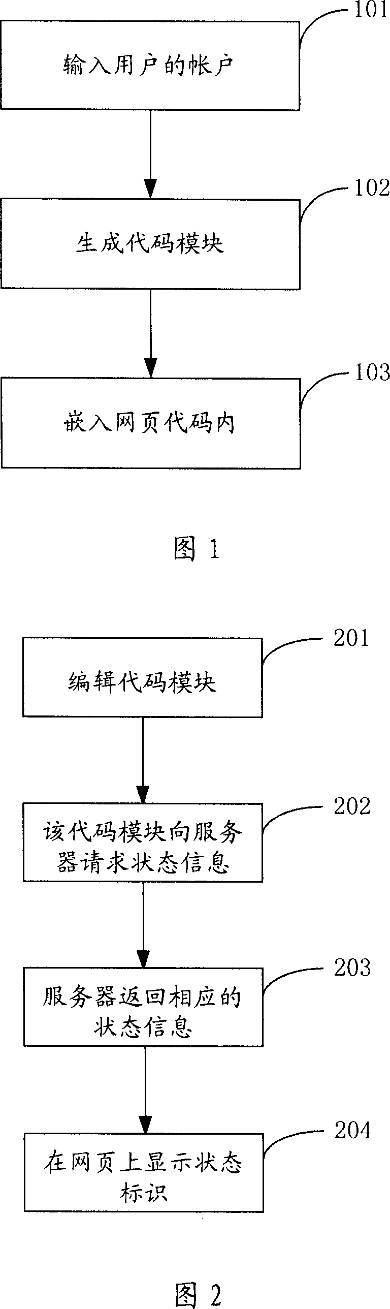 Method and apparatus for displaying instant communication state and performing communication on website interface