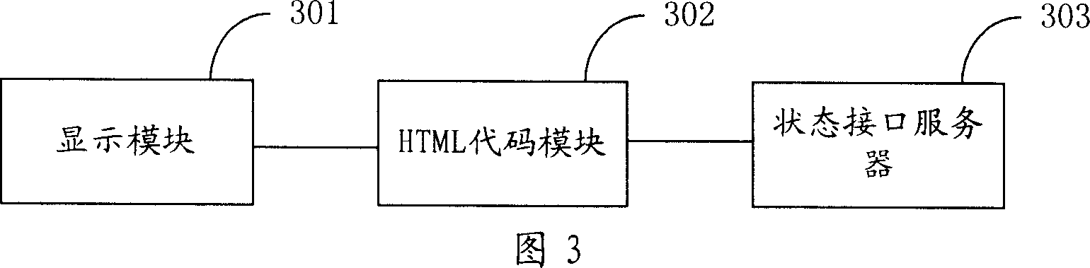 Method and apparatus for displaying instant communication state and performing communication on website interface