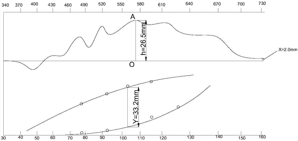 Determination method for expansion degree of dry briquette