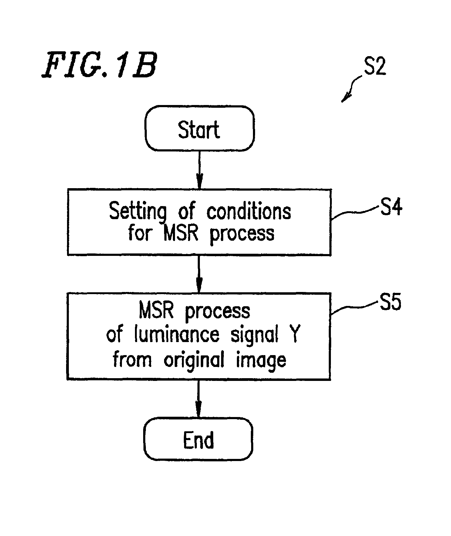 Image processing method and image processing apparatus