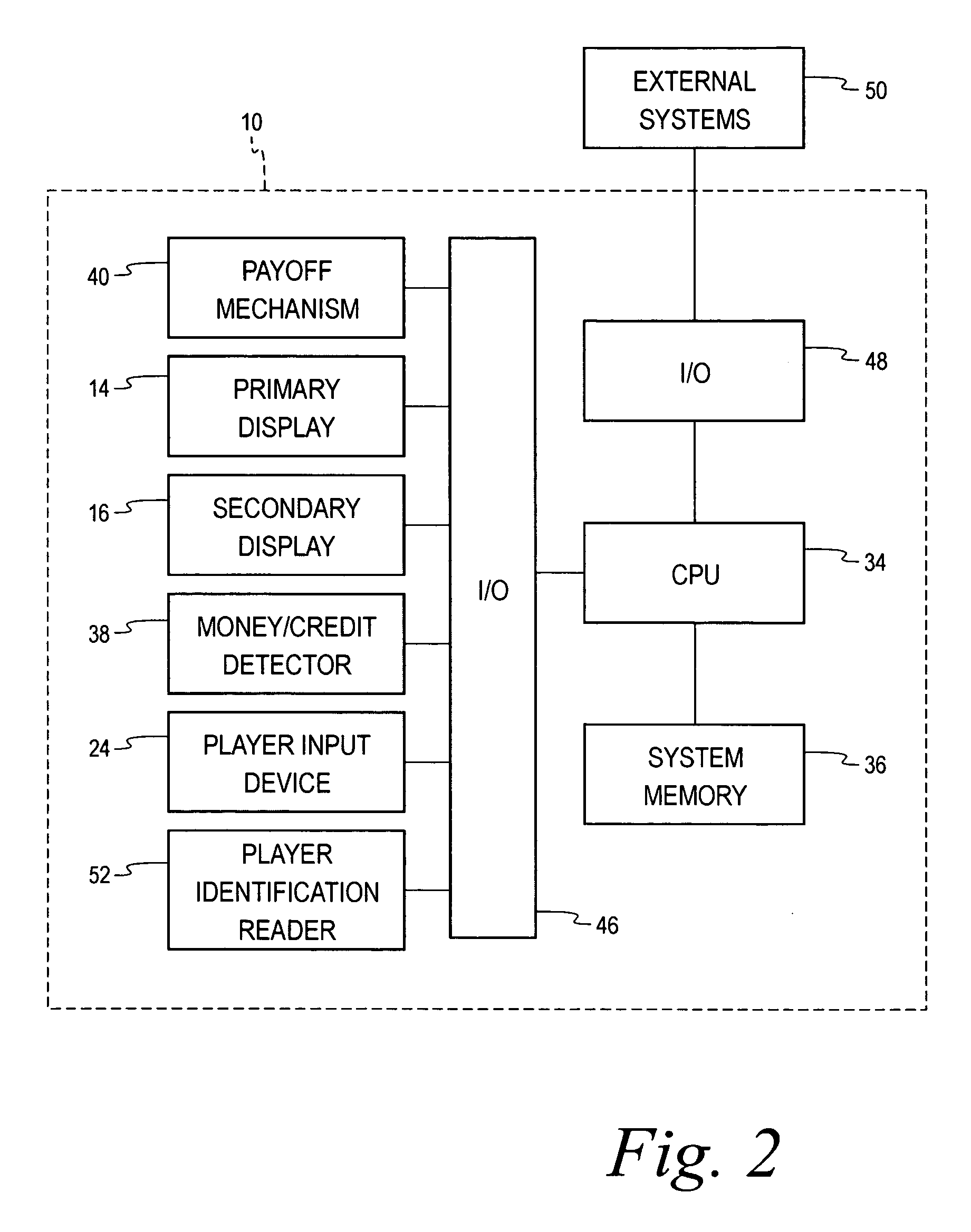 Reel strip attachment