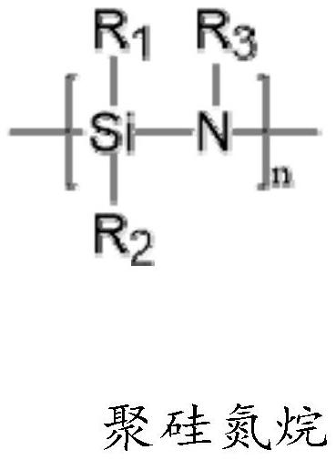 A kind of long-acting superhydrophilic polysilazane coating and preparation method thereof