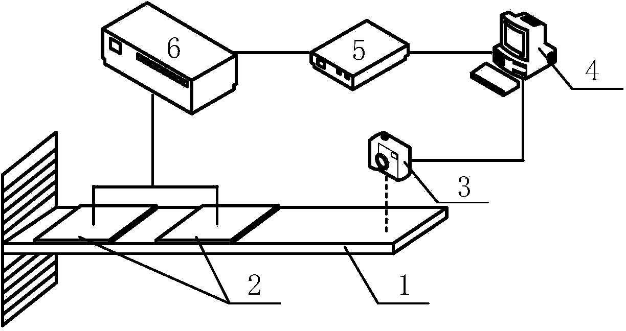 Active chattering control method for flexible cantilever beam structure