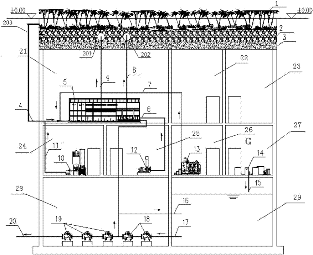 Integrated ecologic water plant