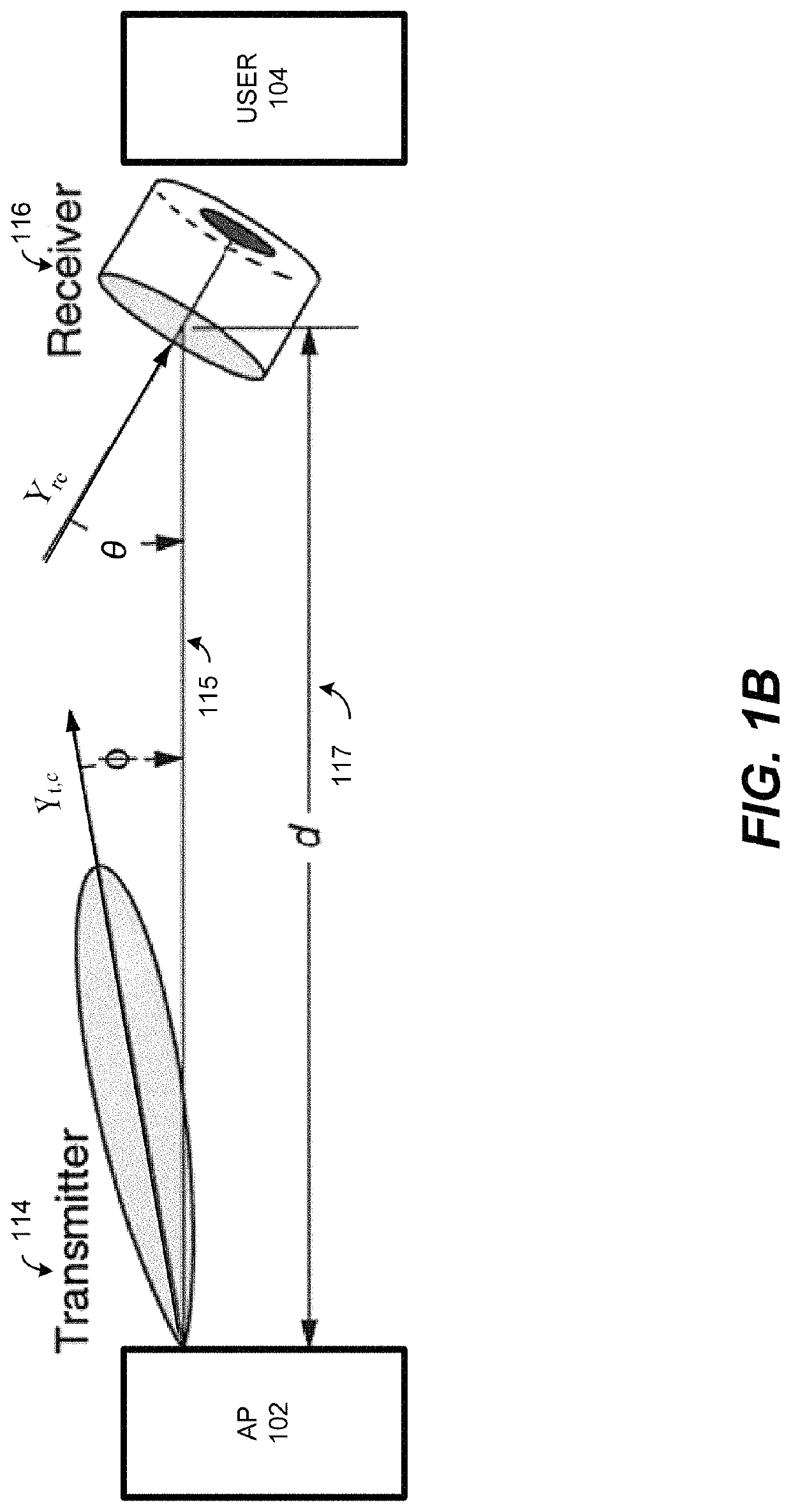 Cell clustering and power allocation for energy-efficient VLC networks