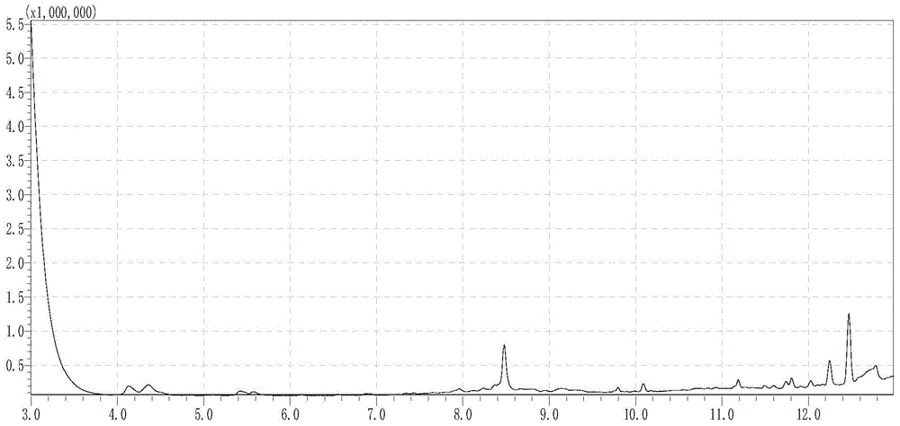 Method for simultaneously detecting multiple phosphorus-based flame retardants in plastics