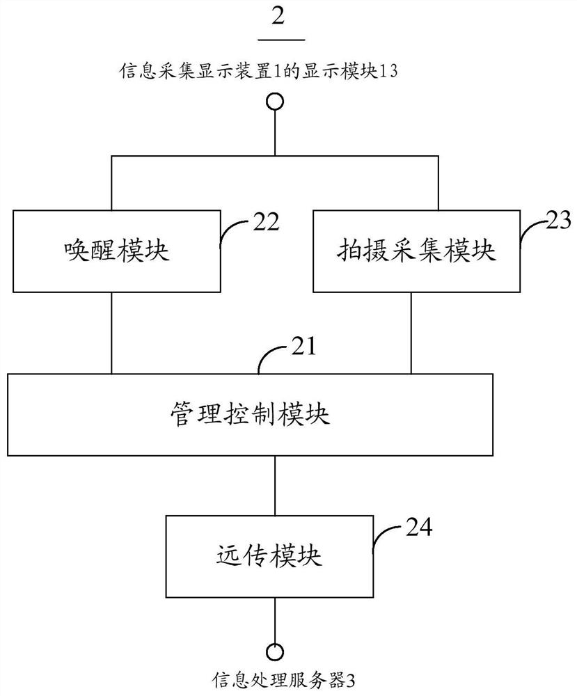 Power grid fault information remote transmission system and method based on camera technology