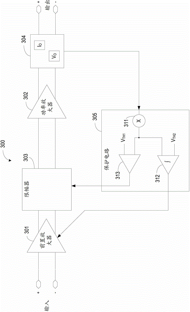 Device and method used for providing active audio transducer protection