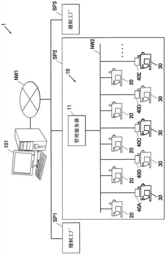 Operation information acquisition device, operation information acquisition method, and operation information collection system