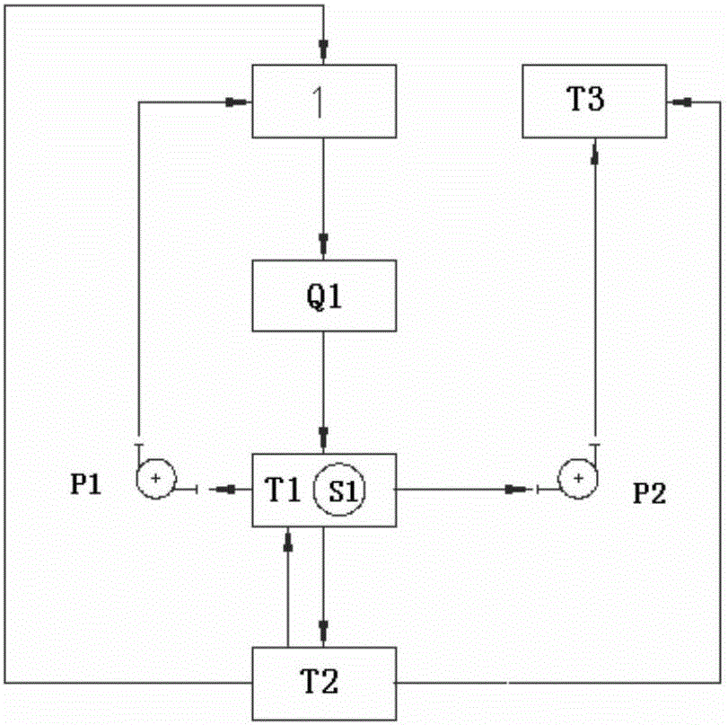 Device and method for quicklime digestion, dedusting and sewage sludge treatment