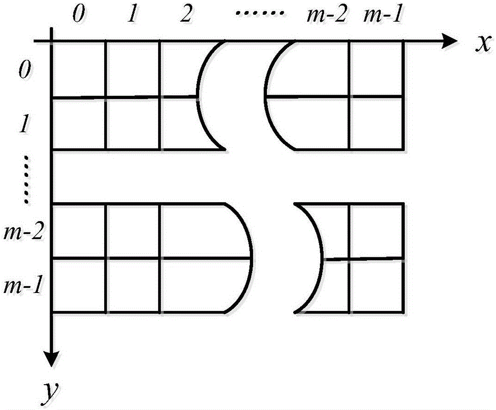 Digital signature method, device and cipher device