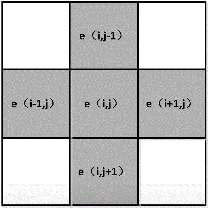 Digital signature method, device and cipher device