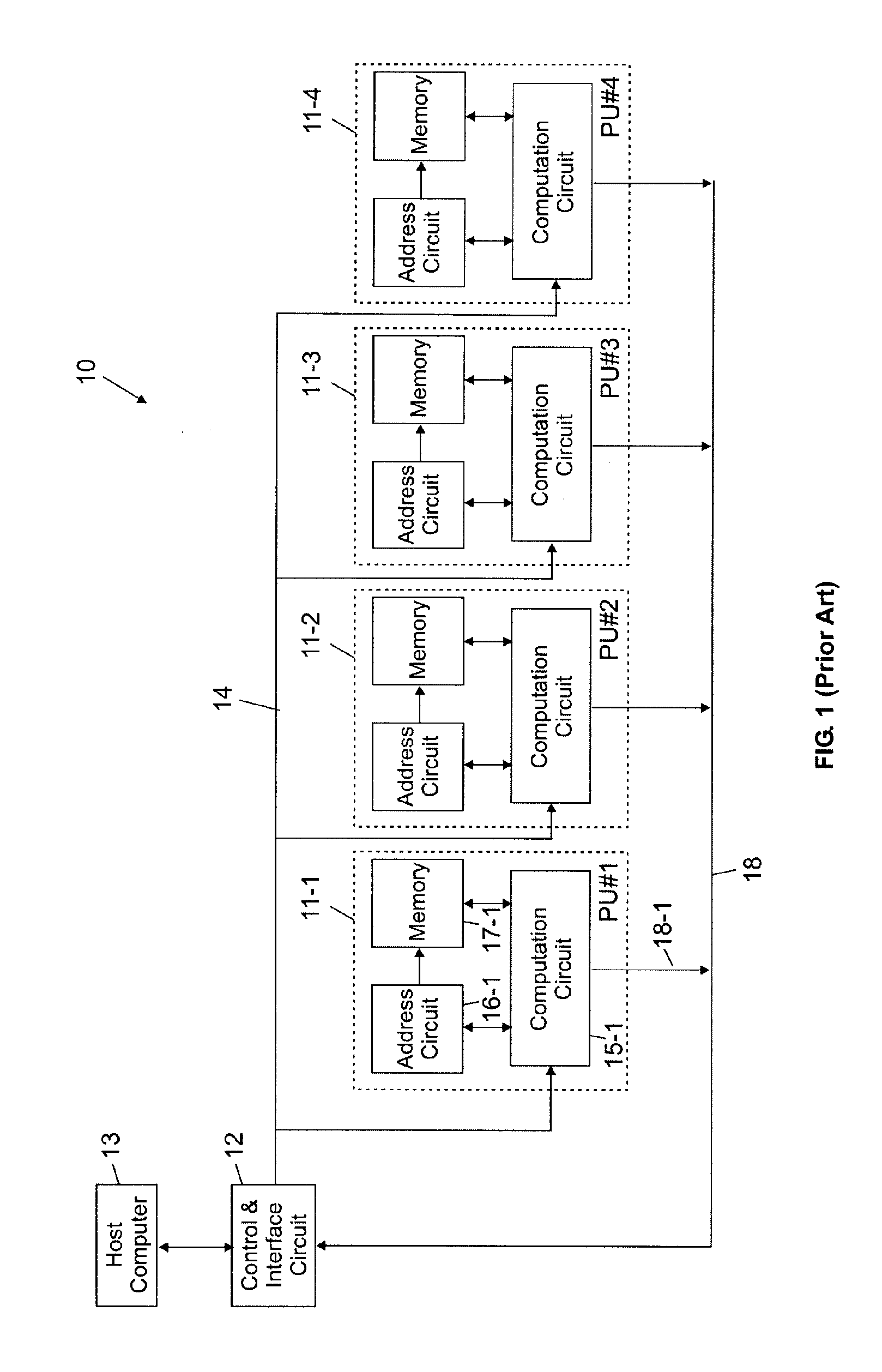 Processing unit having a dual channel bus architecture