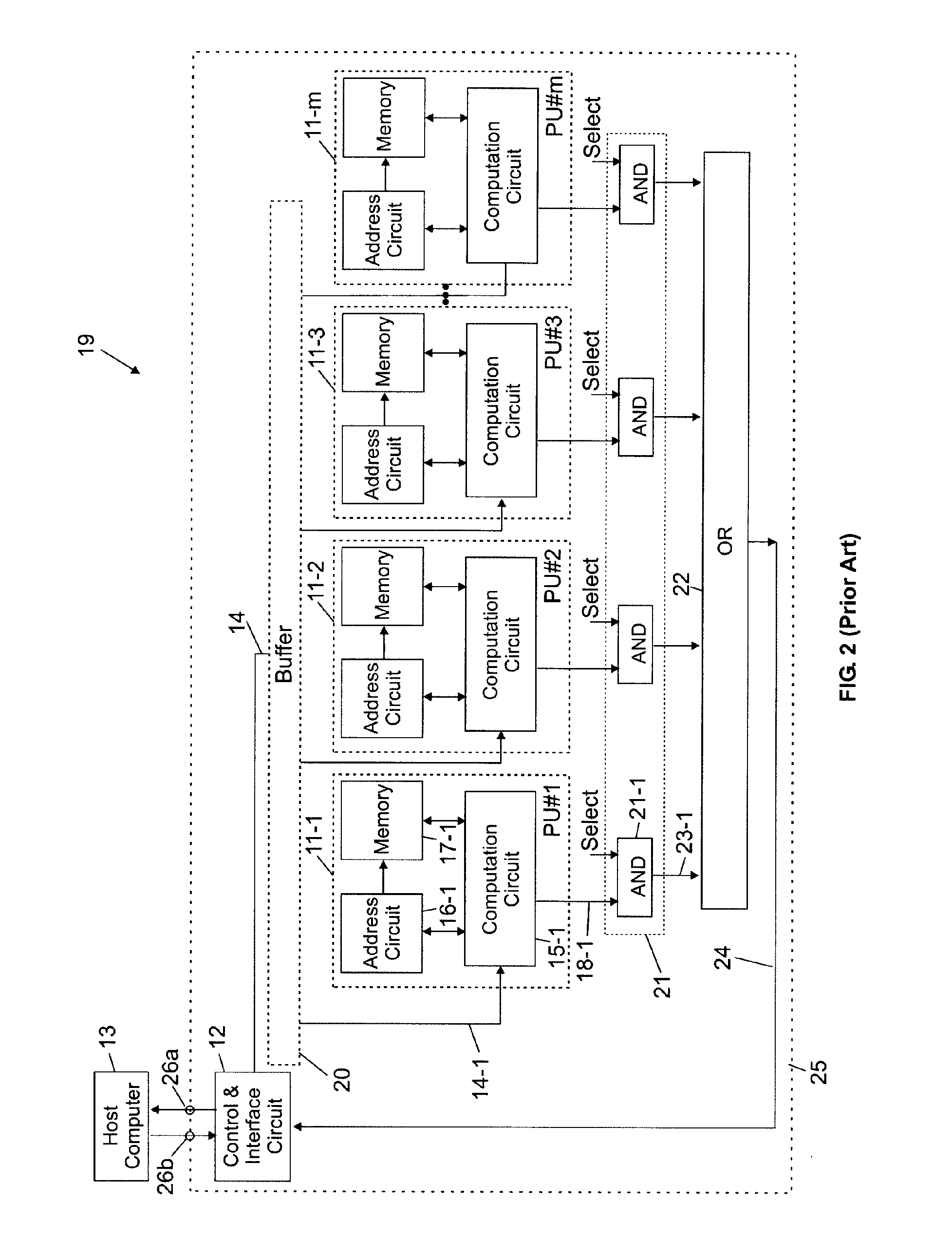 Processing unit having a dual channel bus architecture