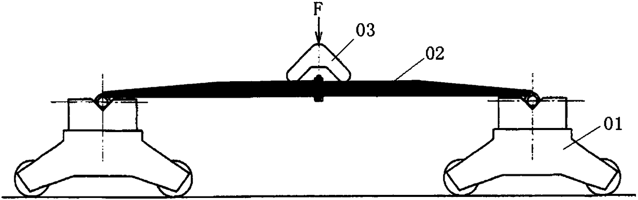 A leaf spring composite force bench test mechanism