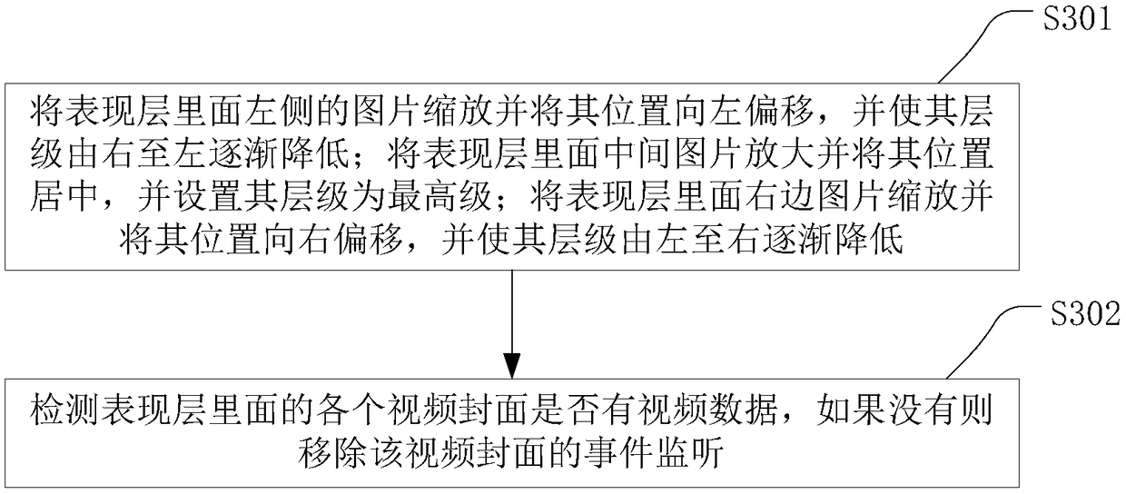 Video list switching method and device based on education system, and storage medium