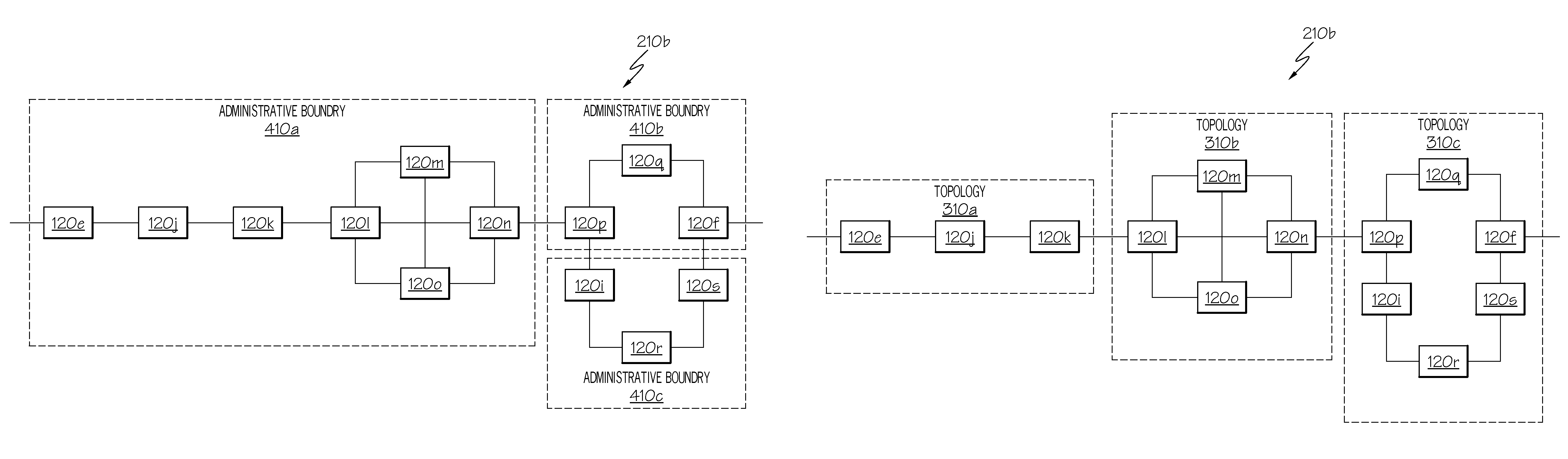 Coverage Policy-Based Testing in Computer Networks