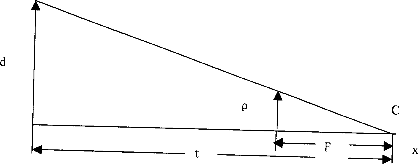 Omnibearing visual sensor based road monitoring apparatus