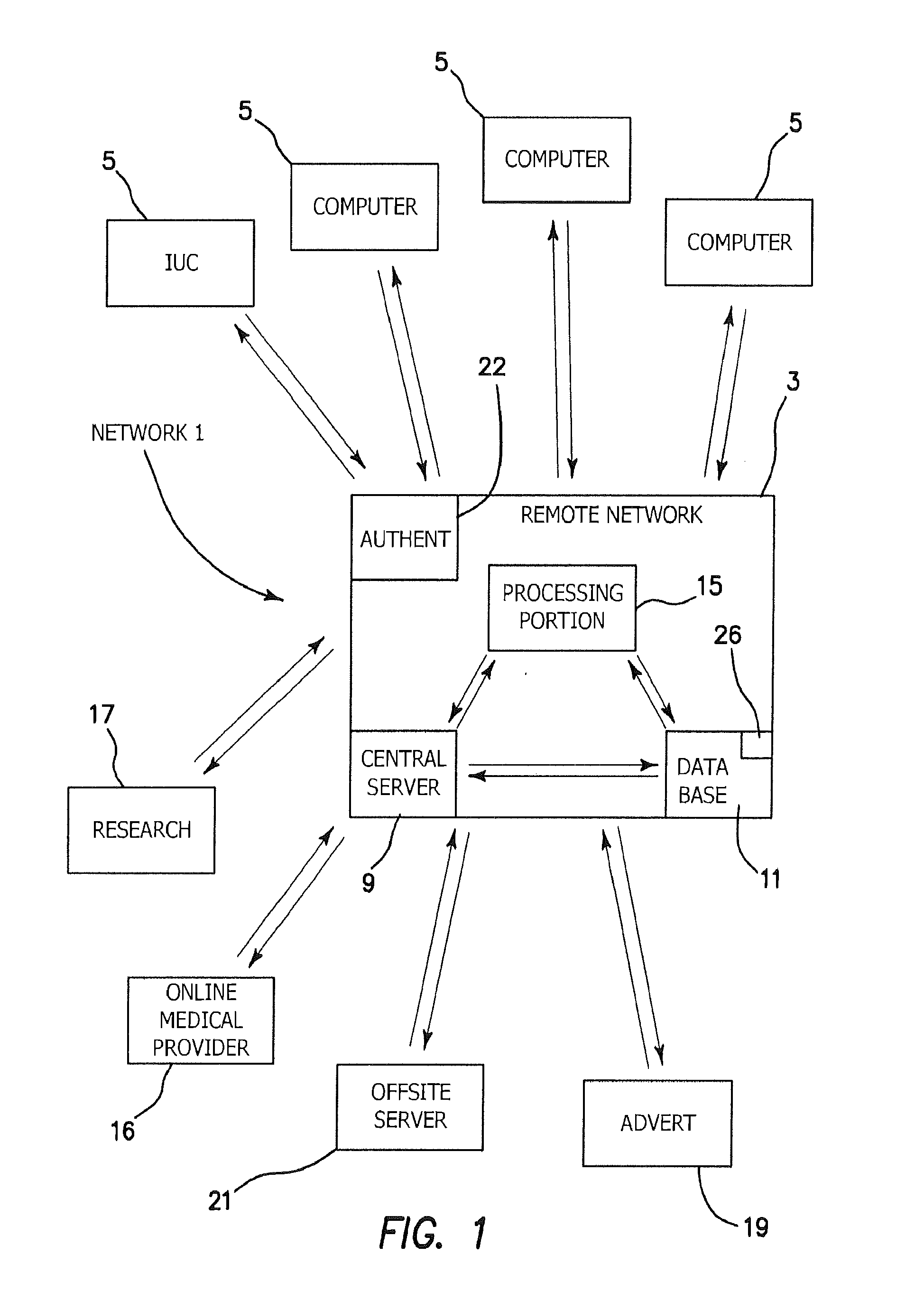 Online educational program and instruction process