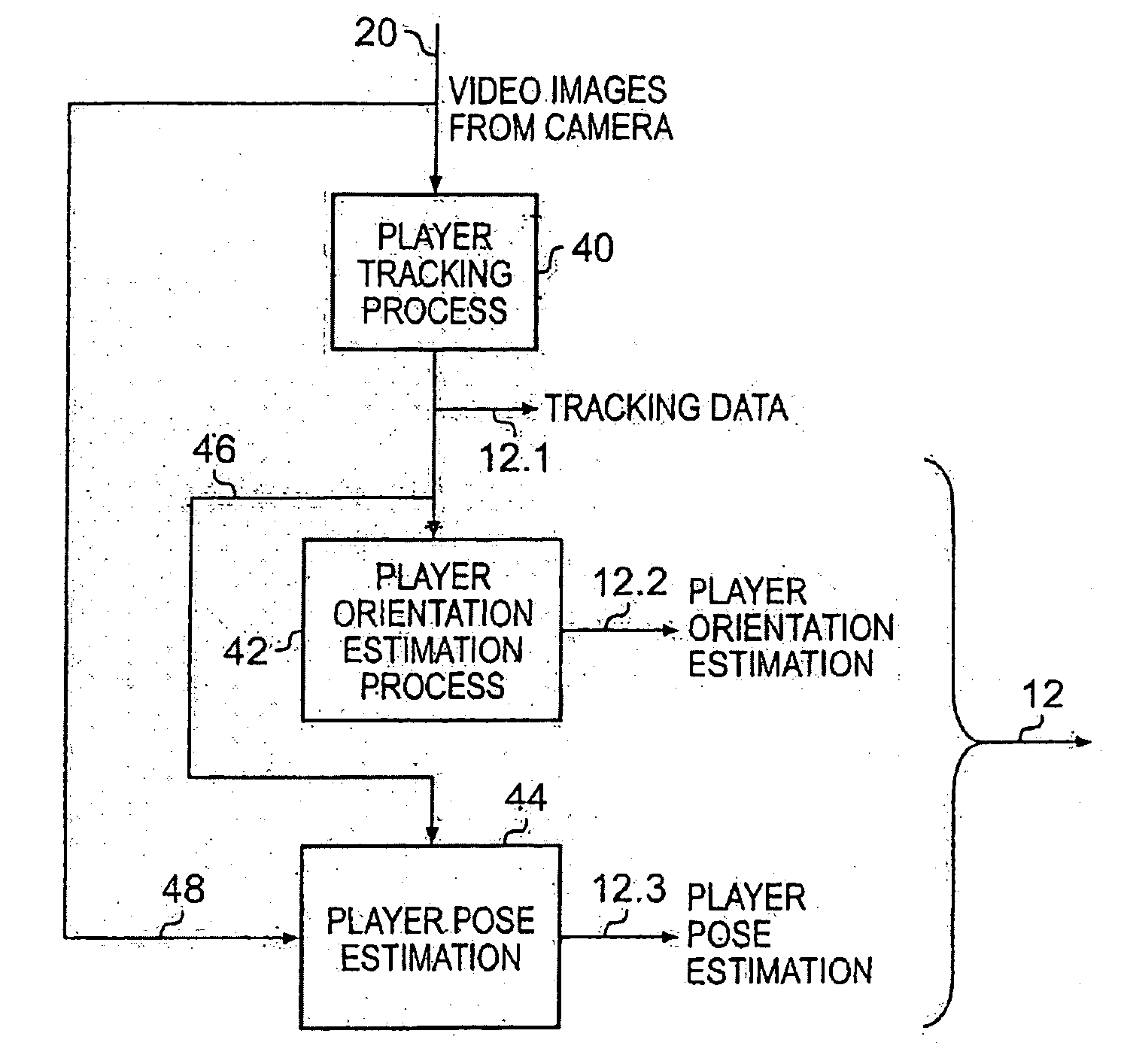 Image processing apparatus and method for estimating orientation