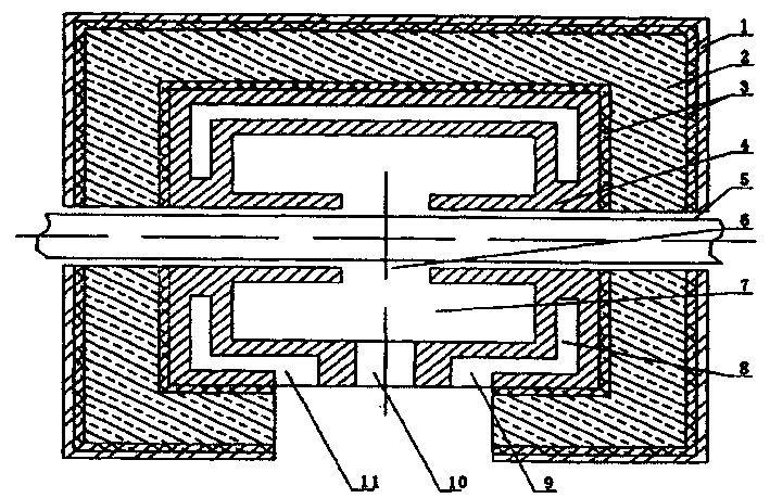 High temp.-resisting plasma cavity resonator