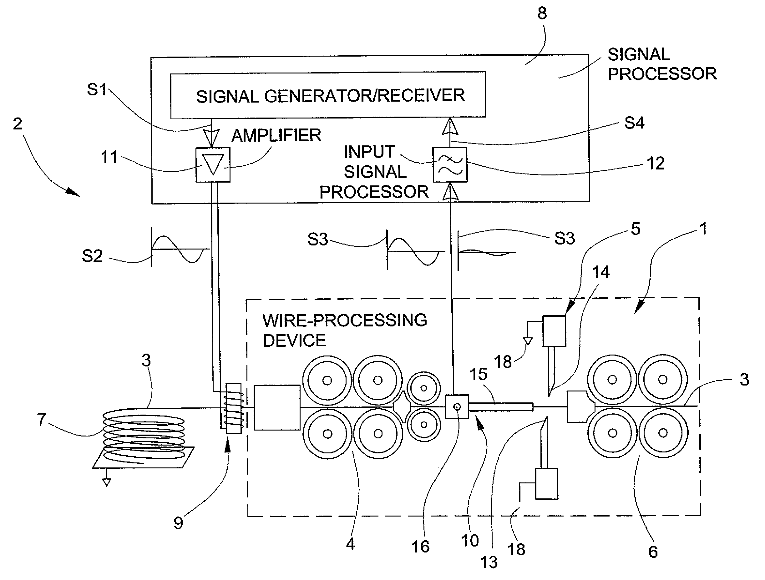 Device to Determine the Diameter of the Conductor of a Wire