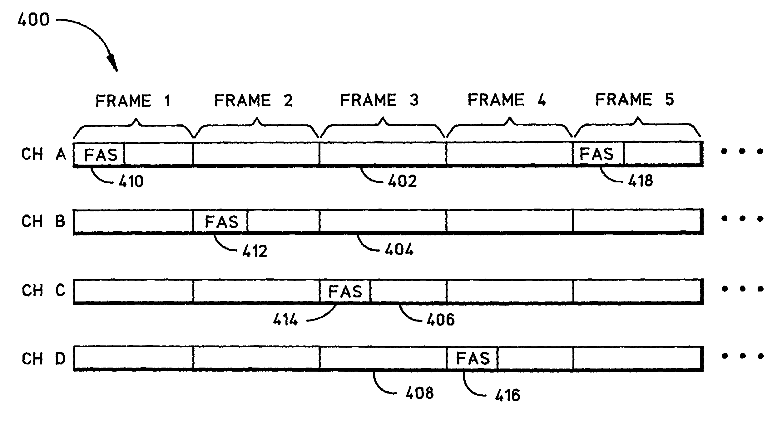 Transmission of data frames as a plurality of subframes over a plurality of channels