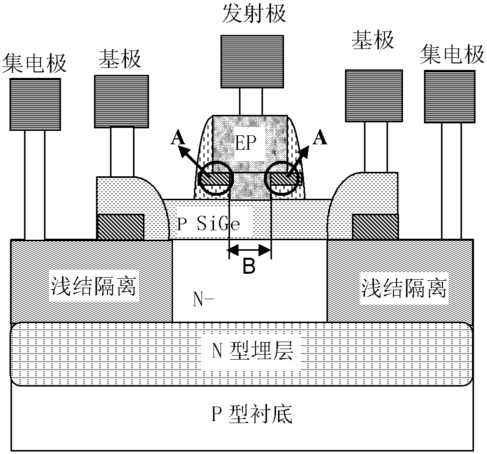 Method for extracting base parasitic resistance in hbt devices