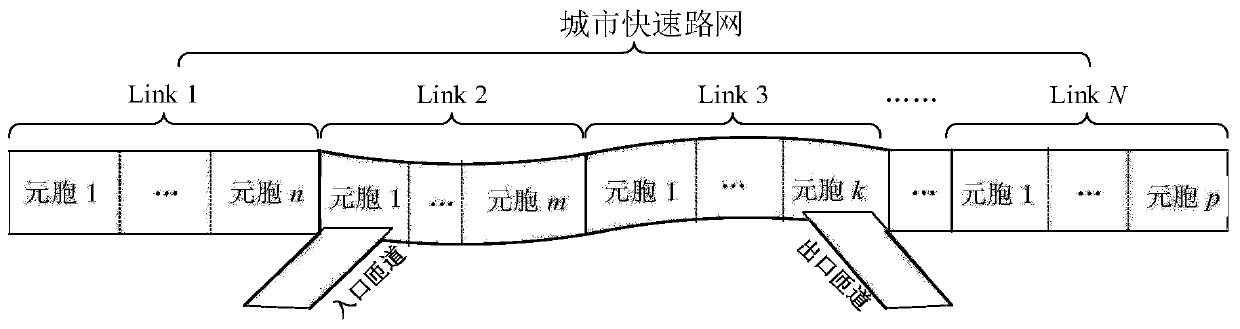 Traffic state estimation method based on clustering and deep sequence learning