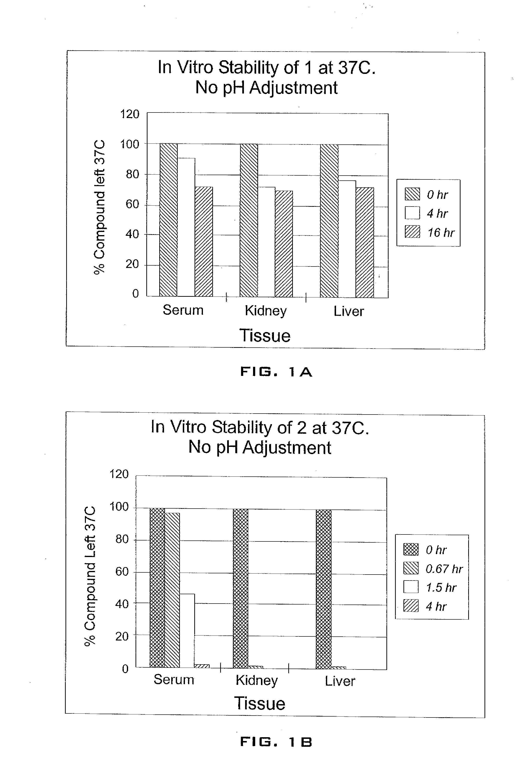 Enhancement of tigecycline potency using efflux pump inhibitors