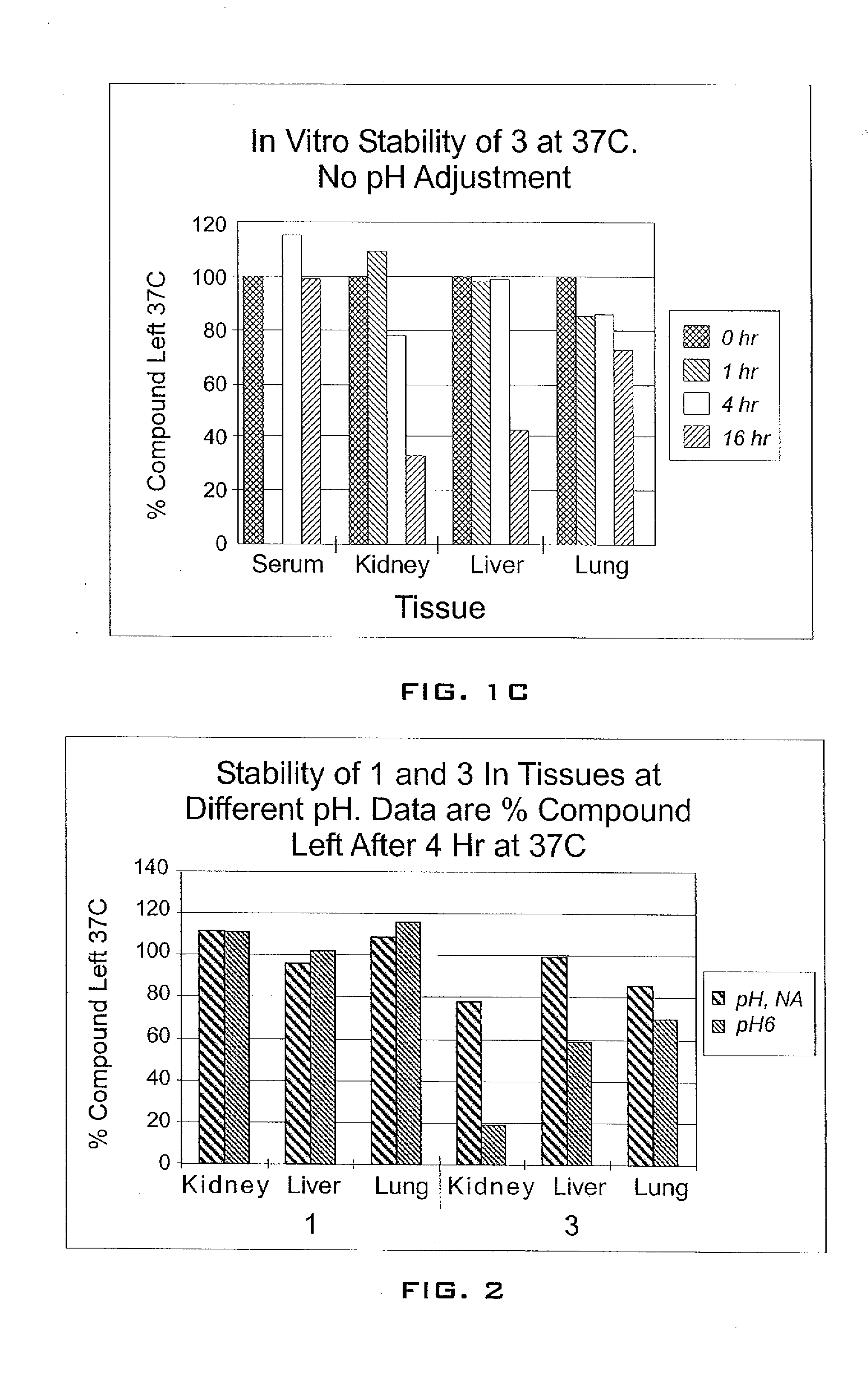 Enhancement of tigecycline potency using efflux pump inhibitors