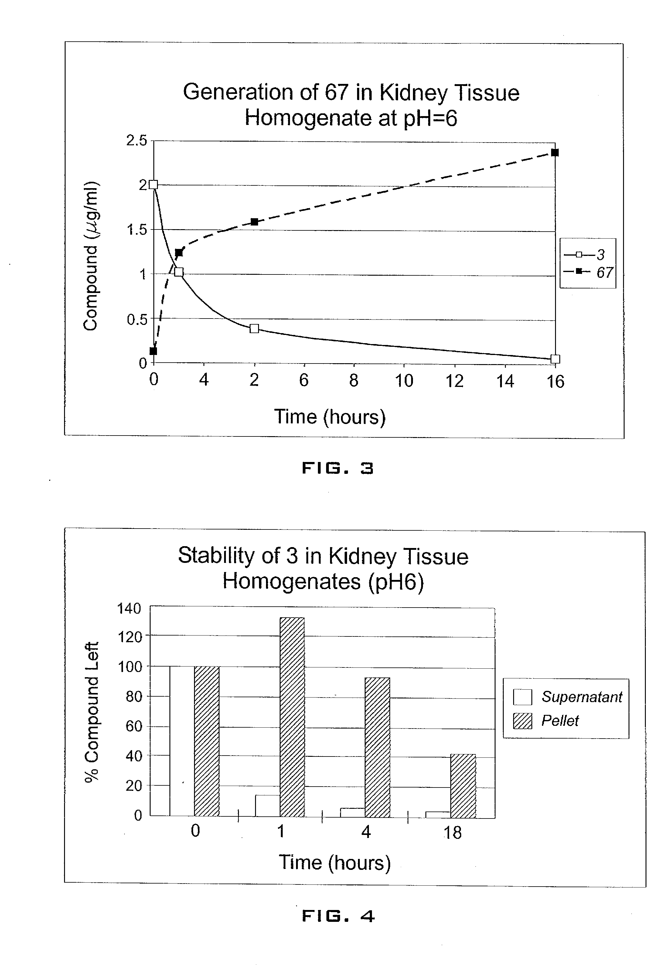 Enhancement of tigecycline potency using efflux pump inhibitors